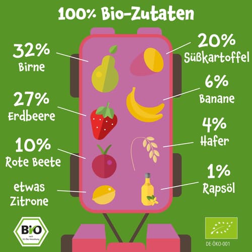 Pumpkin Organics - Bio Gemüse-Getreide-Quetschie Birne, Erdbeere, Süßkartoffel, Rote Beete, Hafer