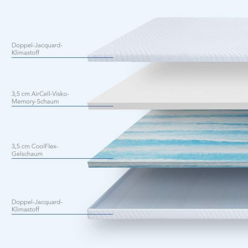 Mlily Matratzentopper »Plus«, 7cm dick