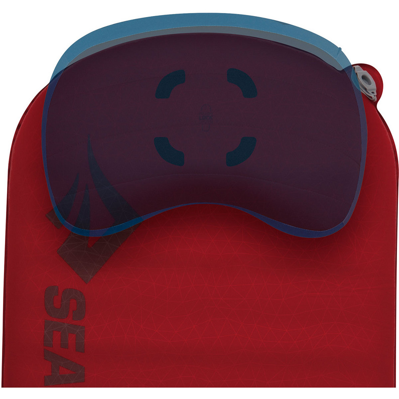 Sea to Summit Comfort Plus Self Inflating Isomatte