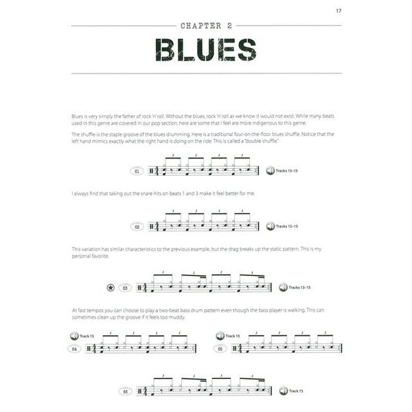 Alfred Music Publishing Survival Guide Modern Drummer