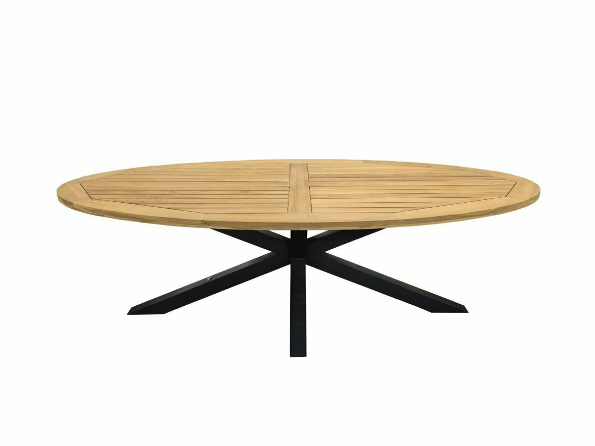 Outdoor Feelings Cleveland 240 x 120 tuintafel