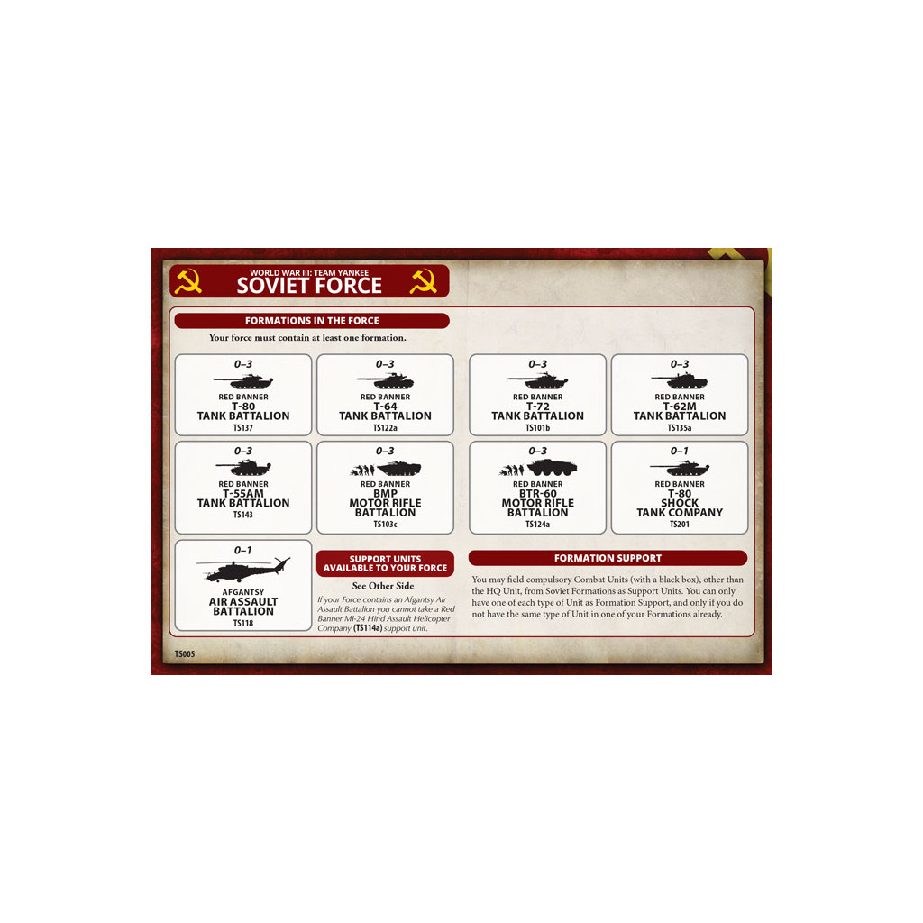 Team Yankee - T-55AM Tank Company