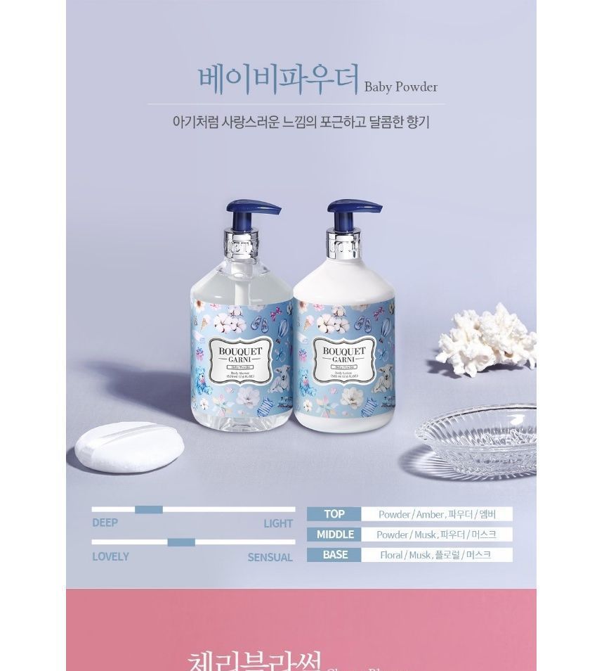 BOUQUET GARNI - Bodylotion - 8 soorten