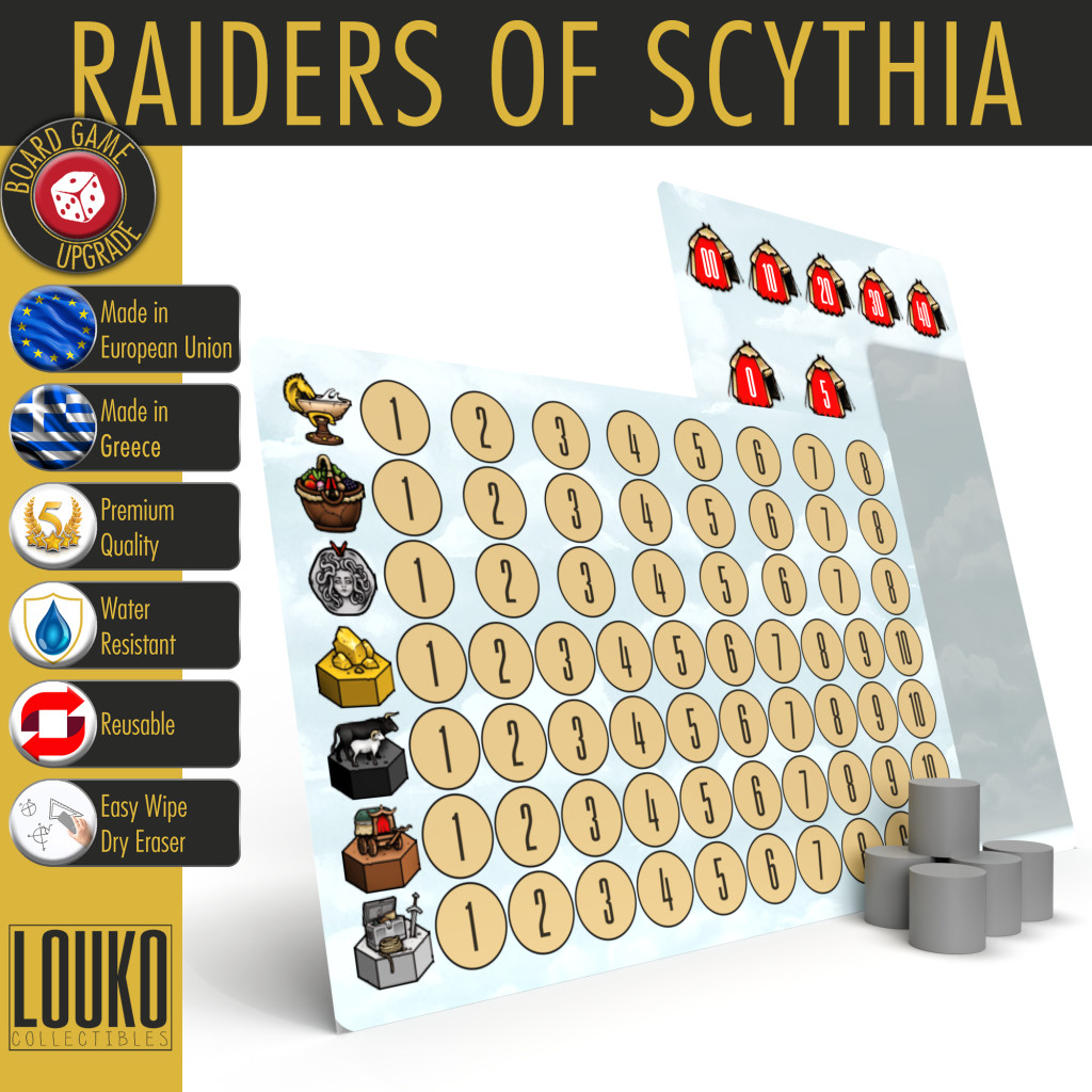 Piste de ressources pour Pillards de Scythie