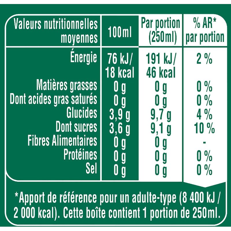 Eau gazeuse Maison Perrier & Juice ananas mangue 33 cl - 24 canettes