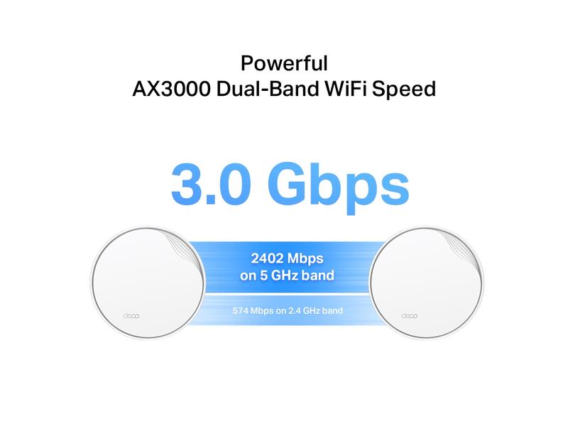 TP-Link Mesh-System Deco X50-PoE Hybrid WiFi-6 mit PoE 3er- AX3000 Whole Home Mesh WiFi 6 System mit PoE