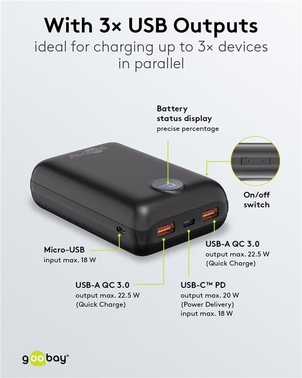 Goobay Powerbank 20.000 mAh extremt kompakt powerbank med Power Delivery och Quick Charge för snabbladdning
