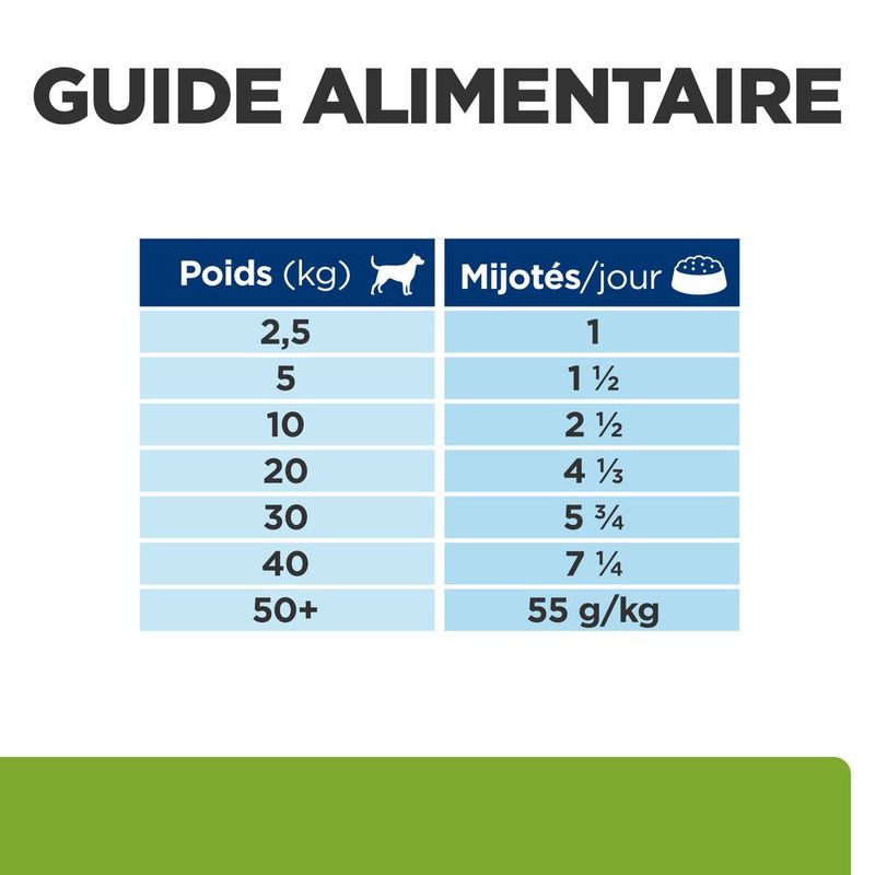Hill's Prescription Diet Metabolic Mijoté poulet, légumes
