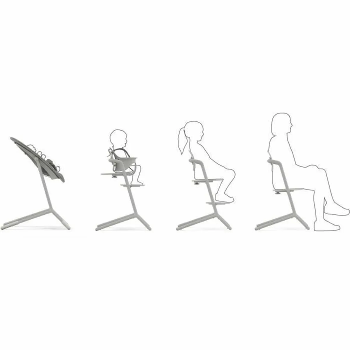 CYBEX LEMO Gris