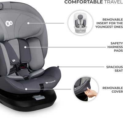 Kinderkraft I-GROW I-Size Bilstol, Grey