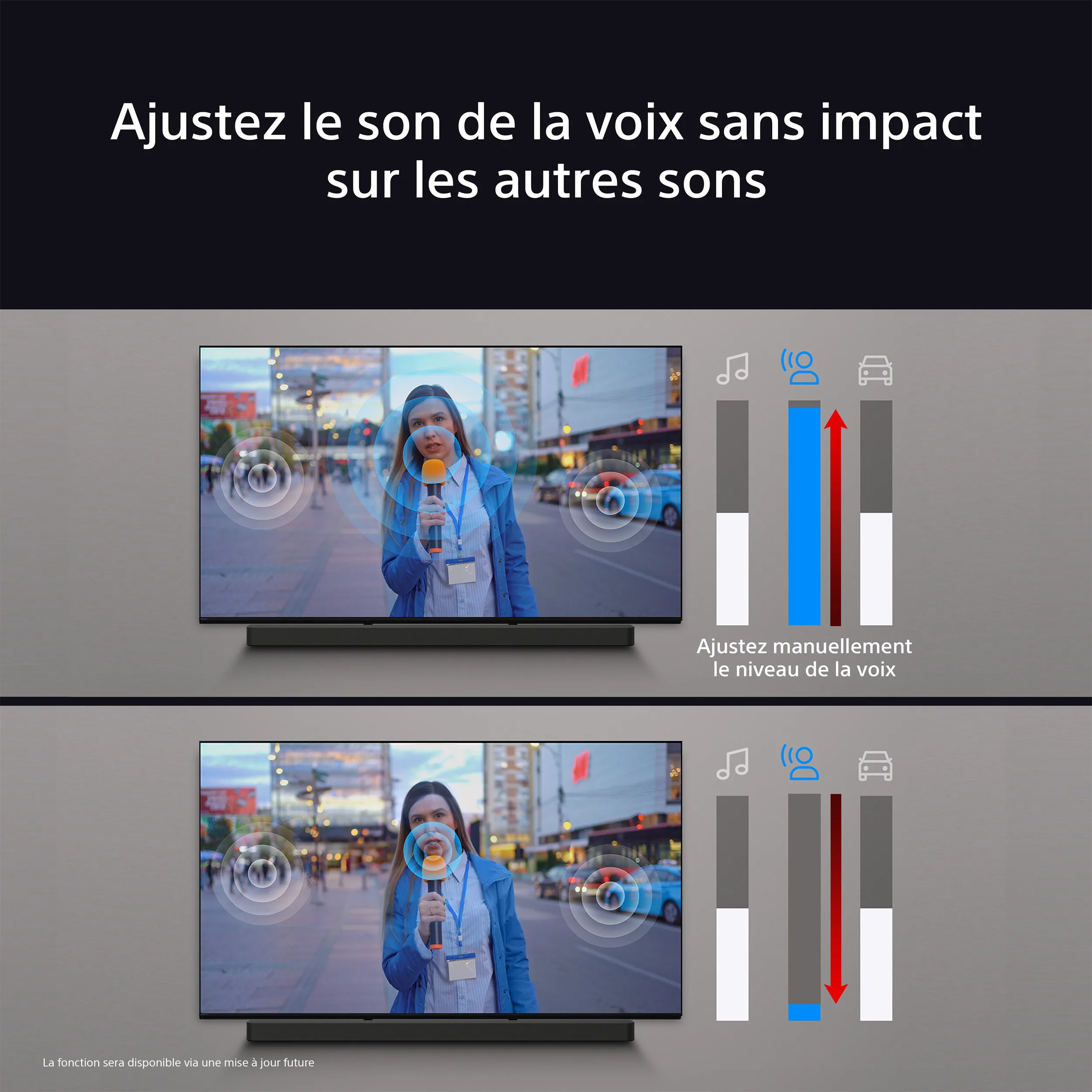Sony 85 BRAVIA 7   BRAVIA Theatre Bar 8   SA-SW5 TV UHD 4K