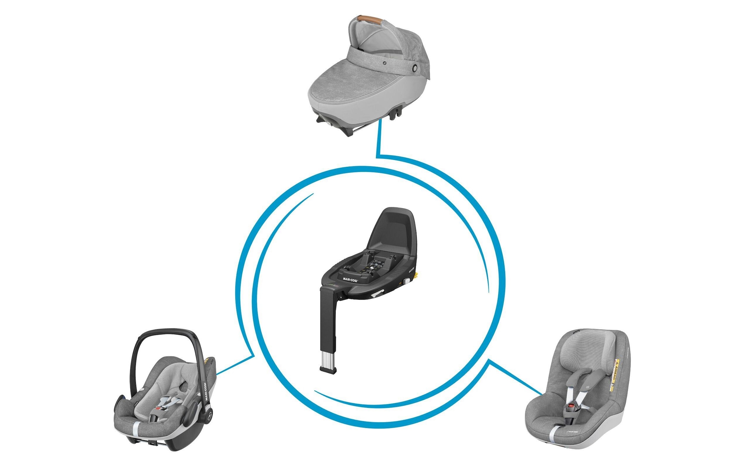 Maxi-Cosi Autokindersitz »Maxi-Cosi Familyfix3«