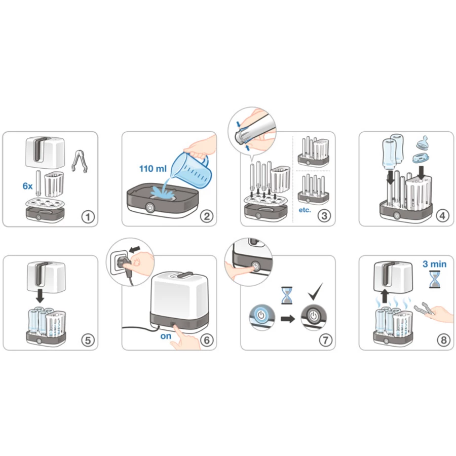 NUK Dampfsterilisator Vario Express inkl. First Choice⁺ Flasche, 300 ml
