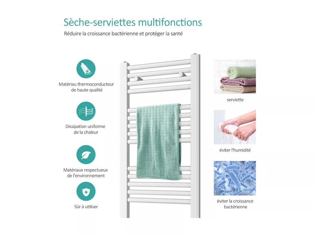 EMKE Sèche-serviette eau chaude, Radiateur sèche-serviettes raccordement central Blanc 160x60cm 761Watts
