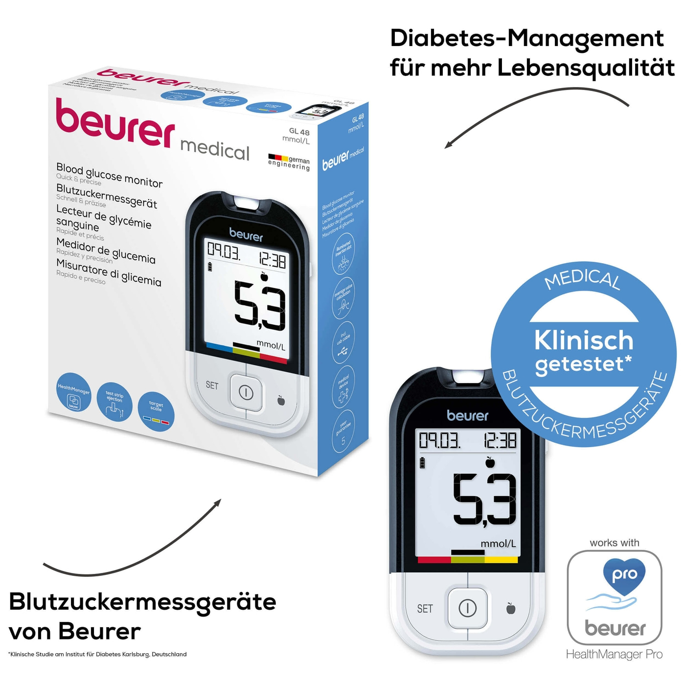GL 48 Blutzuckermessgerät mmol/L mit Code-Freien Teststreifen / Streifenauswurffunktion (46367) - Schwarz / Weiss