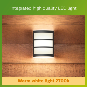 Philips wandlamp Python antraciet