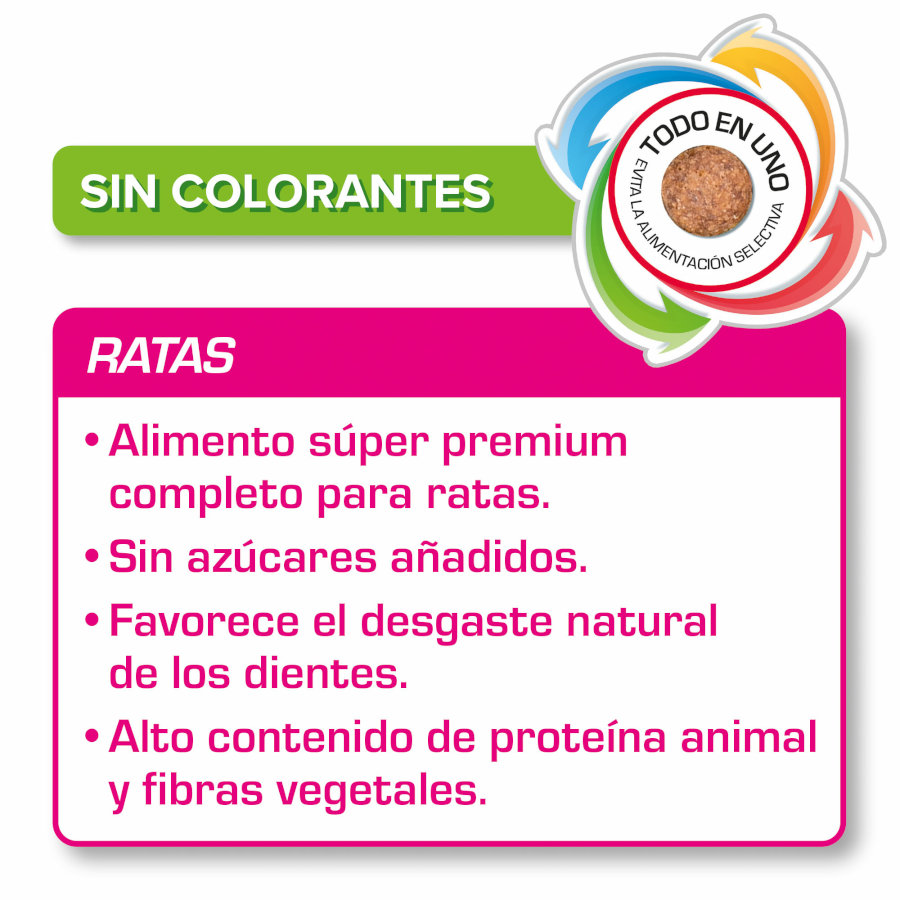 Ração para ratos Beaphar Care+