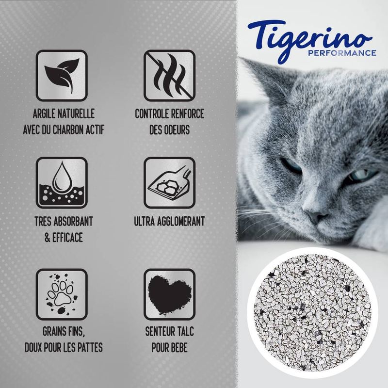 Litière Tigerino Performance Active Carbon, senteur talc pour bébé