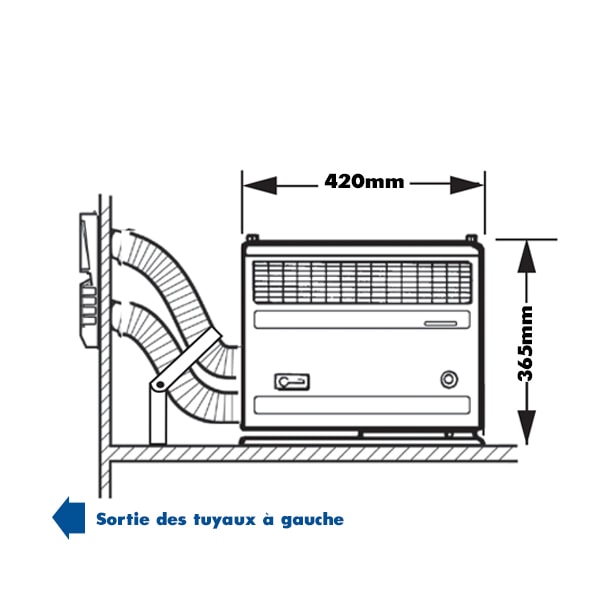 Chauffage TRUMA S 2200 sortie à gauche