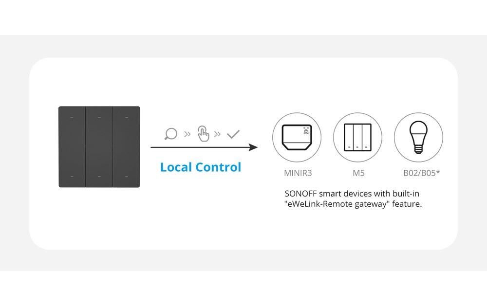 Funk-Schalter SwitchMan R5 Szenen Controller, WiFiWlan Funk-Schalter mit 6 Tasten