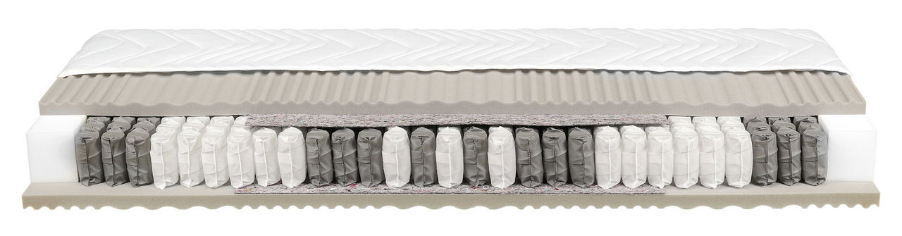 Sleeptex Taschenfederkernmatratze H3 ACTIVE STRONG