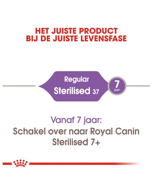 Royal Canin Sterilised 37 - Kattenvoer