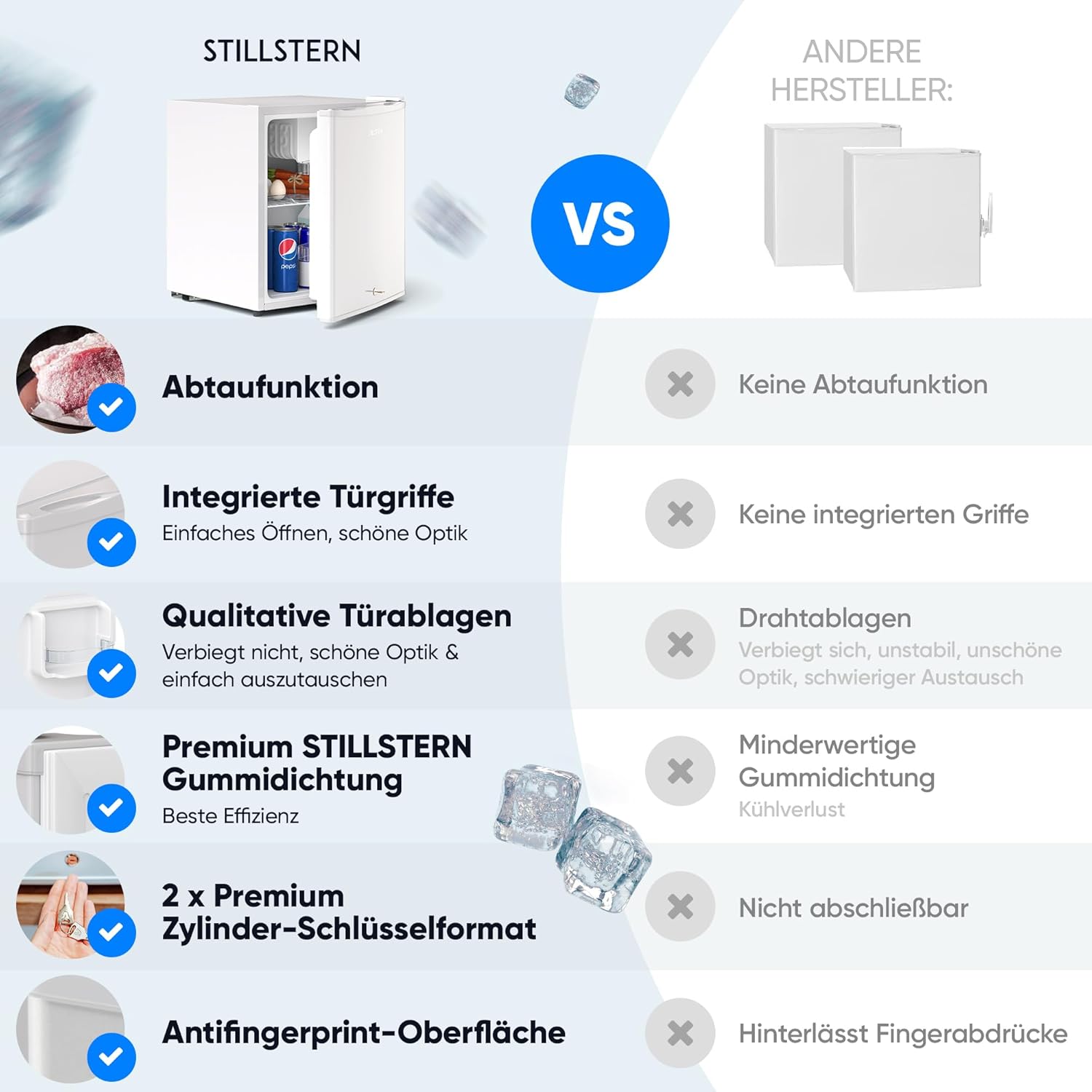 Stillstern Mini Kühlschrank E 45L mit Abtauautomatik, Schloss, Frostfach, Leise, Ideal für Küche, Büro, Schlafzimmer, Hotels und kleine Wohnungen Kühlschrank klein Minibar Getränkekühlschrank Weiß