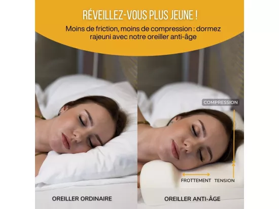Oreiller Anti-Âge Anti-Rides SOIE DE BEAUTE - Taie d'Oreiller en Lyocell - 58x37x11 - INPHYSIO