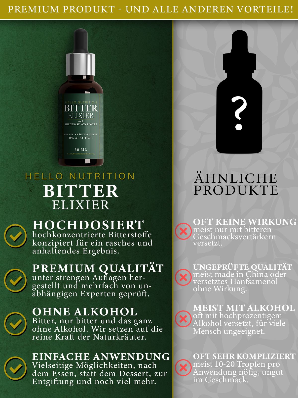 Hello Nutrition® | Bitter Elixier Tropfen | Hildegard von Bingen