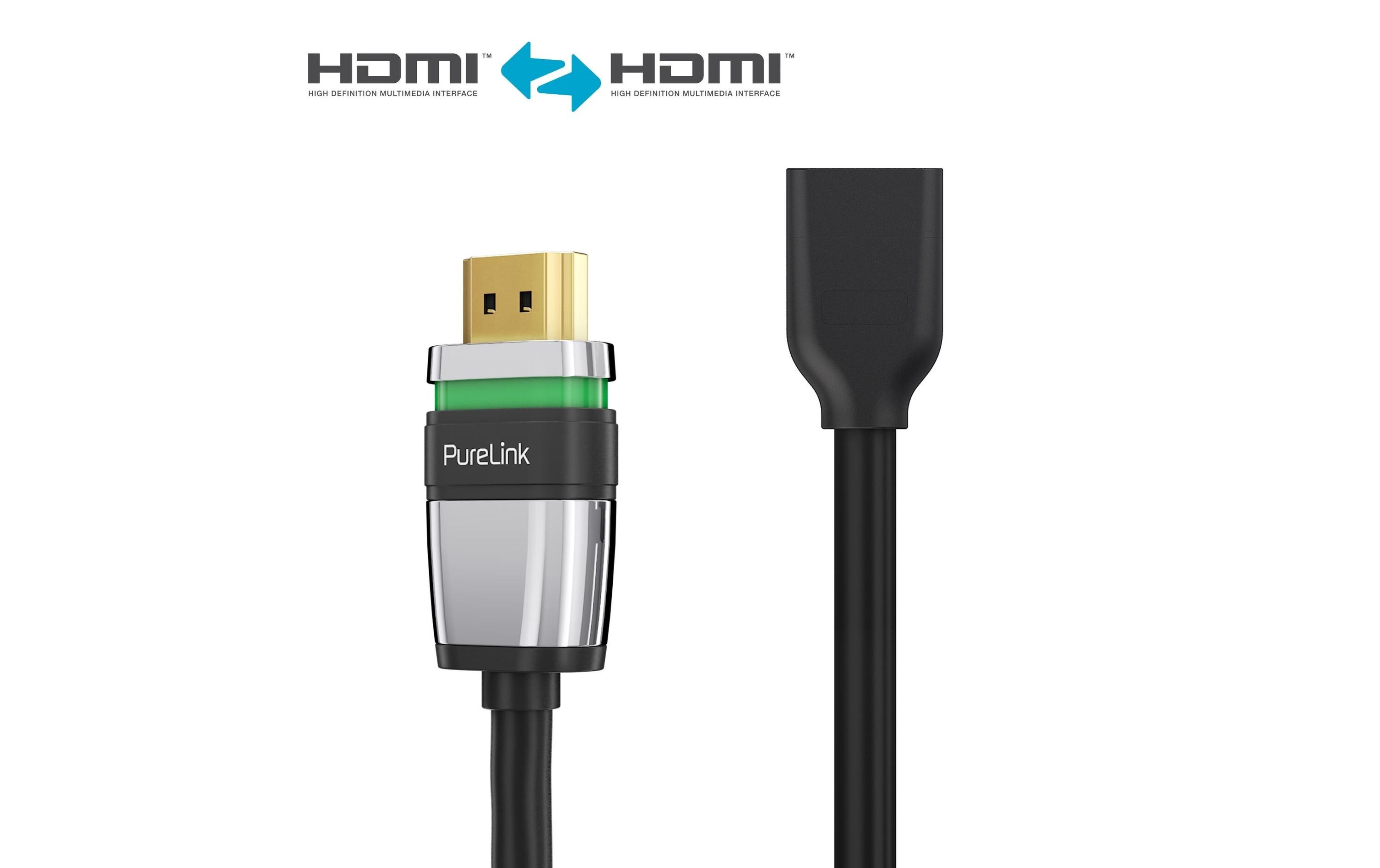 Adapter HDMI Stecker – HDMI BuchseZertifizierter 4K High Speed HDMI Portsaver Adapter mit Ethernet Kanal
