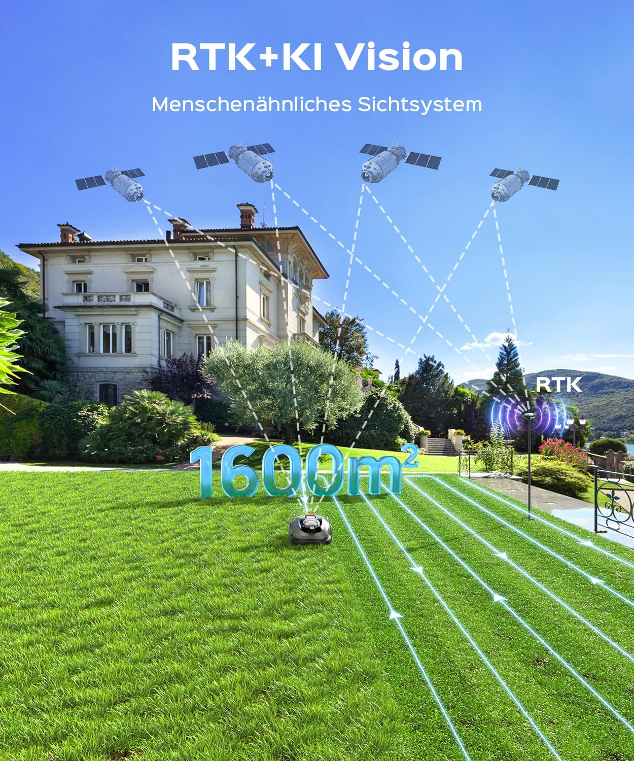 N1600PRO Mähroboter ohne Begrenzungskabel,Max.1600 m²,RTK+Vision Rasenmäher Roboter,Multizonen-Management,U-förmiges Mähmuster,Smarte Hindernisvermeidung Rasenroboter,KI Auto Kartierung
