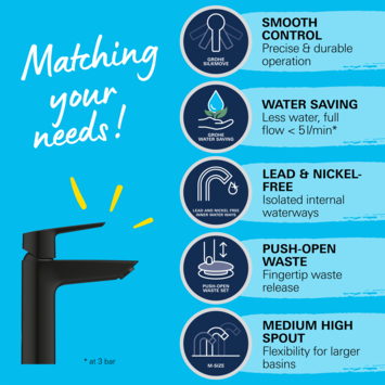 Grohe wastafelkraan Start M-size QuickFix mat zwart