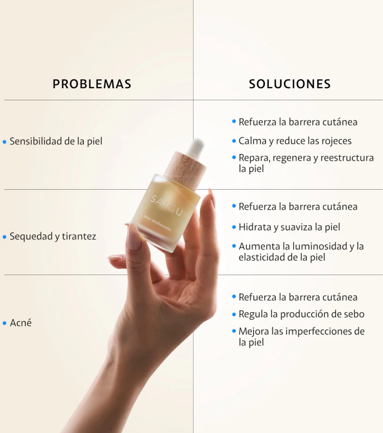 Saigu Cosmetics - Elixir Multiativo Renovador da Meia-Noite