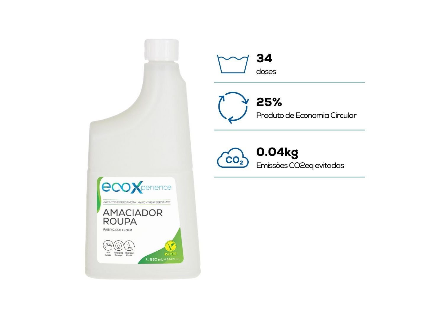 AMACIADOR CONCENTRADO ECOX JACINTOS E BERGAMOTA 34DOSES