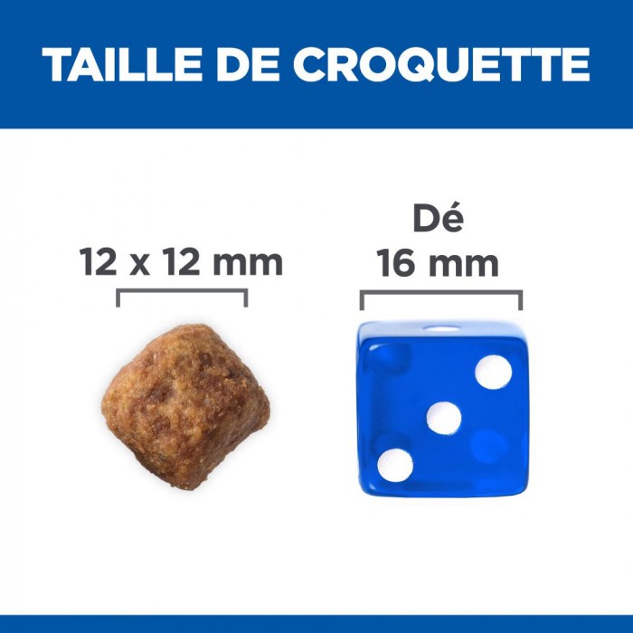 HILL'S Science Plan Medium Mature Adult 7+ au Poulet - Croquettes pour chien
