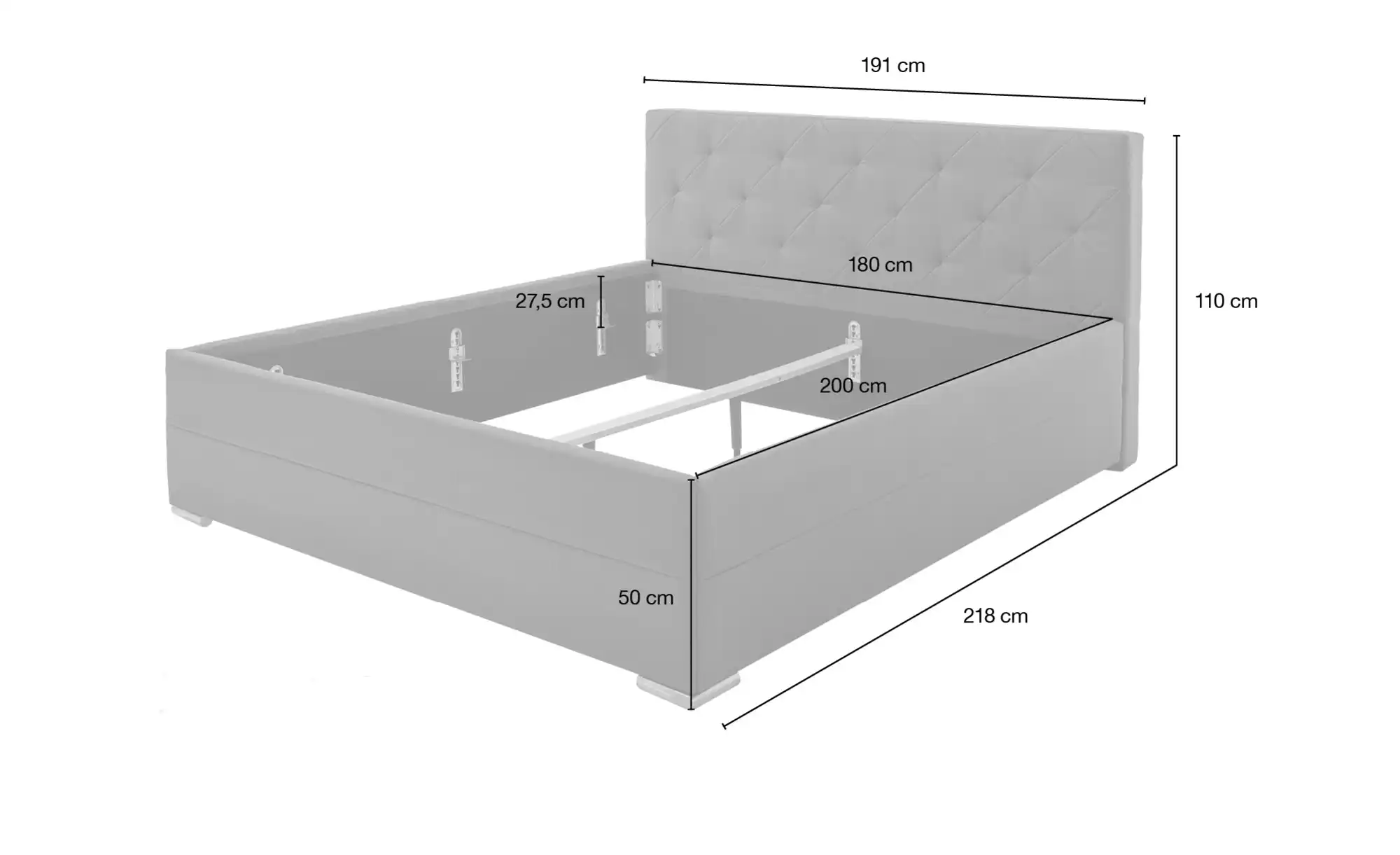 Boxbett Ramford