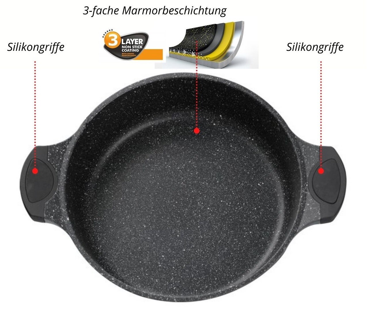 Aluguss Gartopf Dampfgarer Ø28cm