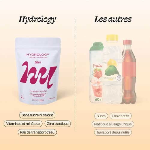 Pastilles aromatisées - Slim - Myrtille & framboise - 15 billes