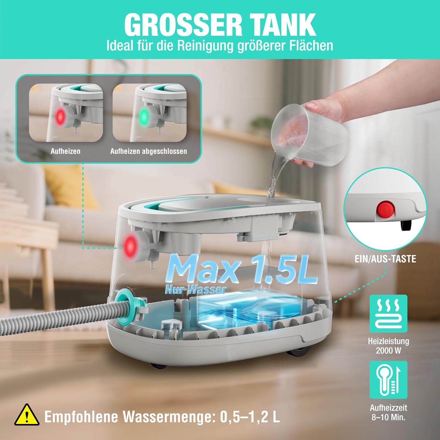 HAUSHOF Dampfreiniger 2000W, mit 1,5L Tank, max. 4,0 bar Dampfdruck, Aufheizzeit 8 Min, Dampfzeit bis zu 30 Min, inkl. 16 Zubehör & 3m Netzkabel, für Boden, Teppich, Fenster & Küche, Weiß-Grün