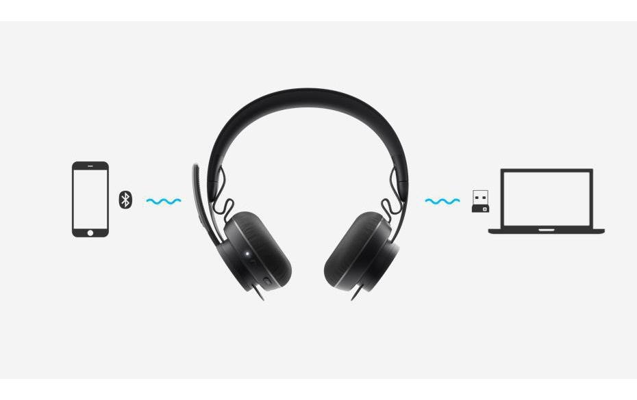 Headset Zone Wireless Teams Bluetooth<br>Kabelloses Bluetooth Headset