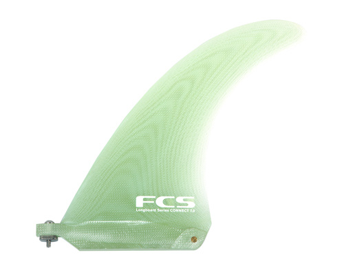 Connect Screw & Plate PG