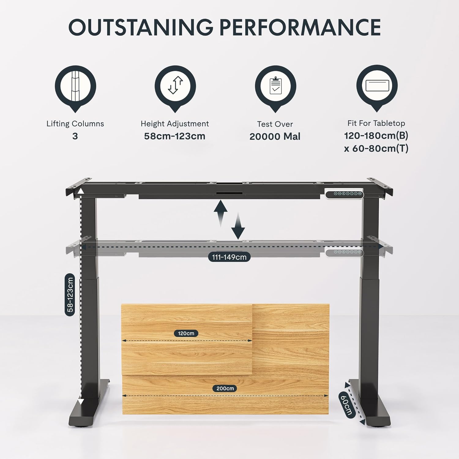 FLEXISPOT Höhenverstellbarer Schreibtisch Elektrisch Tischgestell mit 2 starken Motoren, Super Belastung 160KG, 3-Fach-Teleskop, Memory-Steuerung, LED Höhenanzeige (Premium E6 Schwarz)
