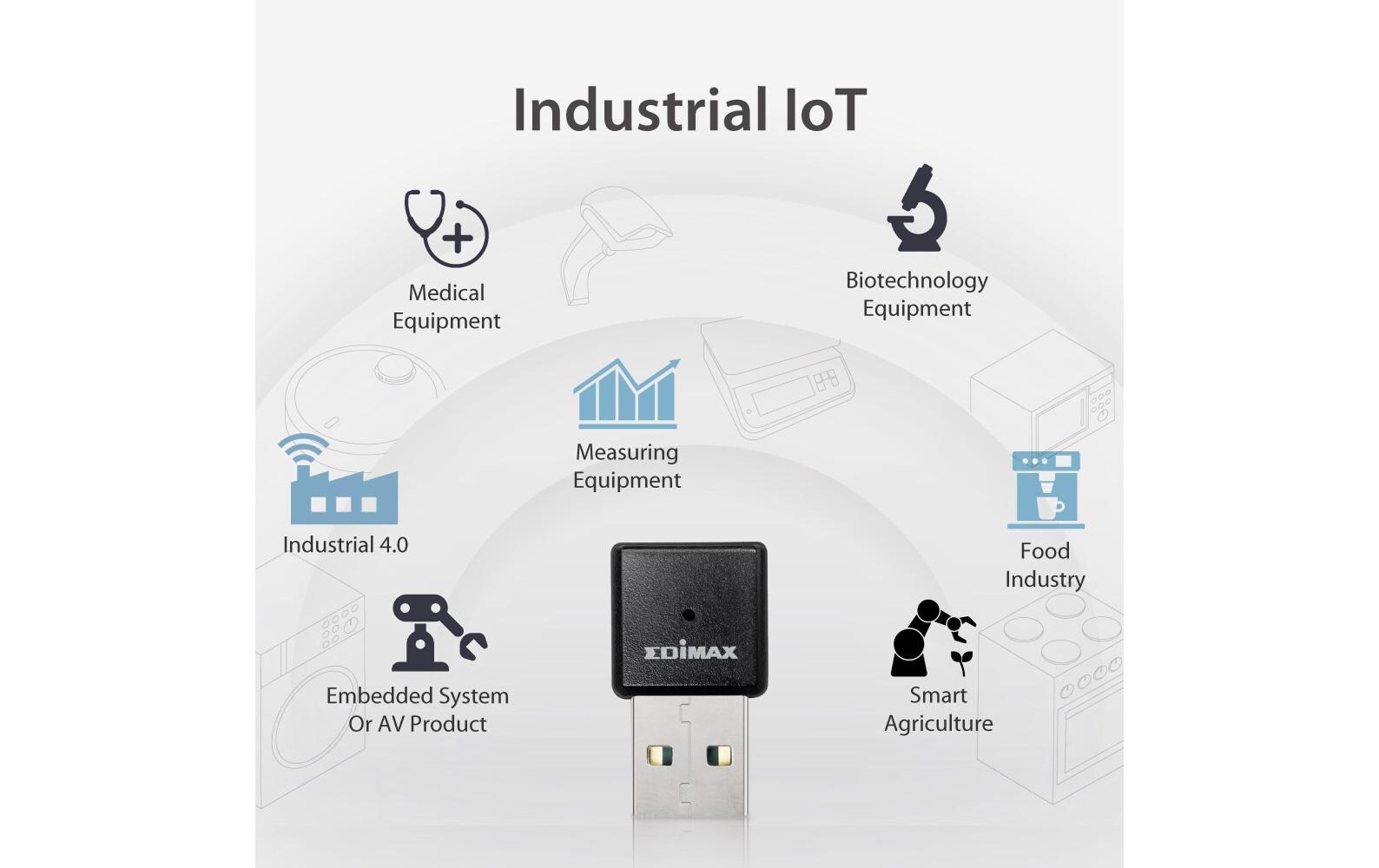 WLAN-AC USB-Stick IEW-7811UTC Industrial<br>Industrieller AC650 Wi-Fi 5 Dualband-USB-Stick