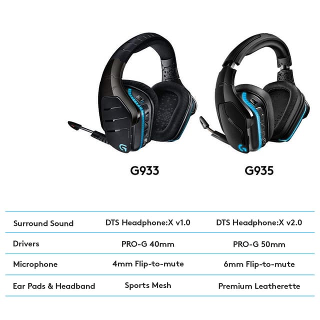 Logitech G935 trådløst gamingheadset