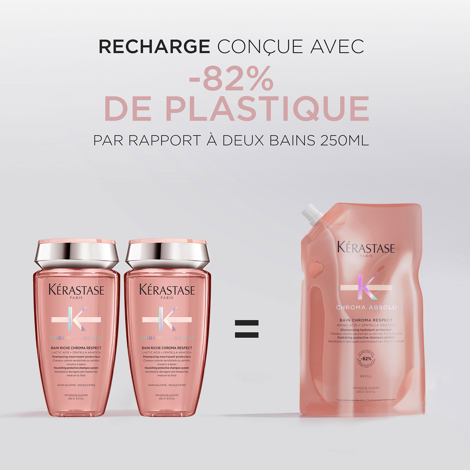 Bain Chroma Respect recharge 500ml