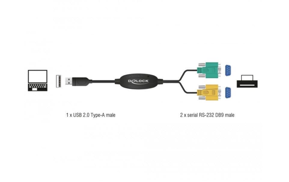 Serial-Adapter 63466 USB Typ-AUSB-A-auf-2x-Serial-Adapterkabel