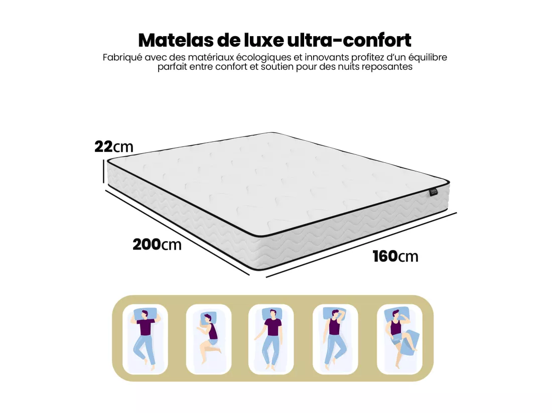 Matelas 160x200 cm - INRE, Ressorts ensachés, Solide et Confortable, certifié oeko-tex, épaisseur 22cm, 7 zones différenciées