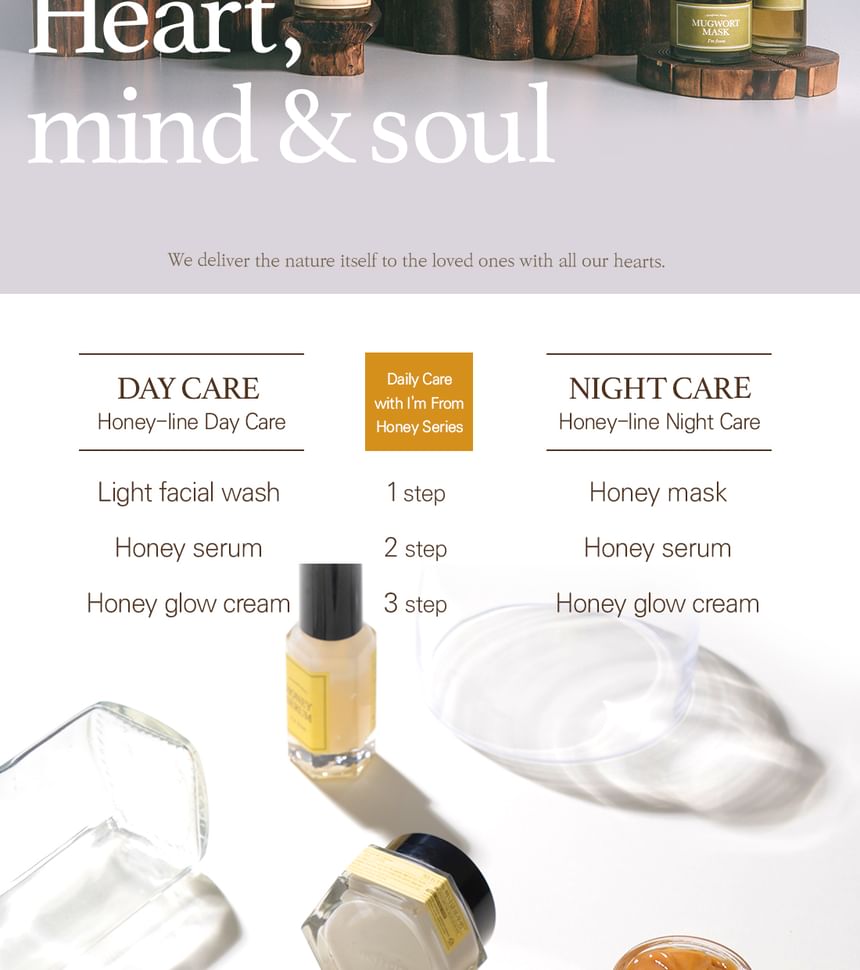 Ik kom uit - Honey Mask Mini