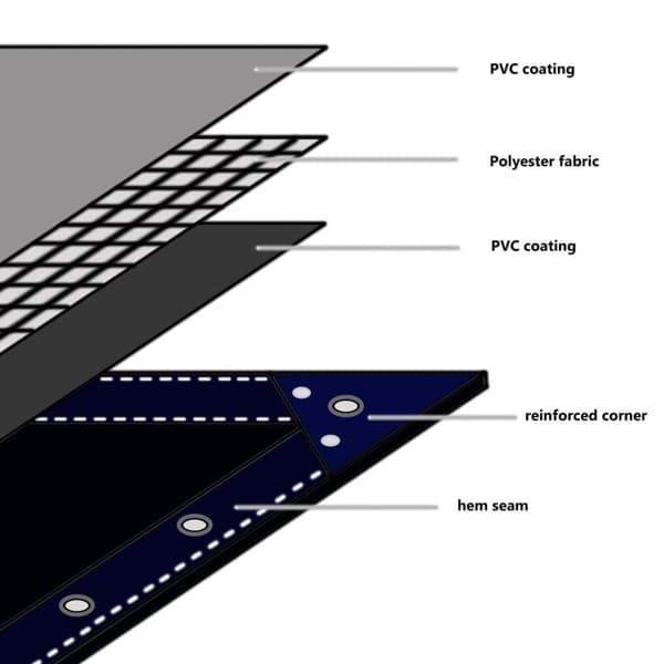 vidaXL Presenning 650 g/m² 2,5x3,5 m hvit