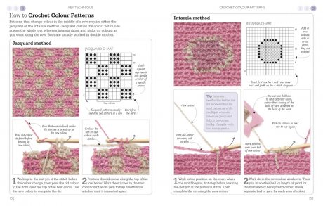 A Little Course in Crochet: Simply everything you need to succeed (Hardback)